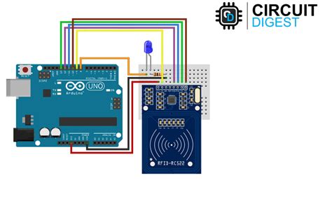 passive rfid reader phone|passive rfid reader arduino.